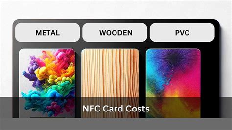 cost of producing nfc card|nfc tagify cost.